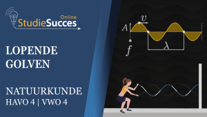 Banner natuurkunde cursus lopende golven