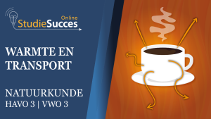 warmtetransport: straling, geleiding en stroming